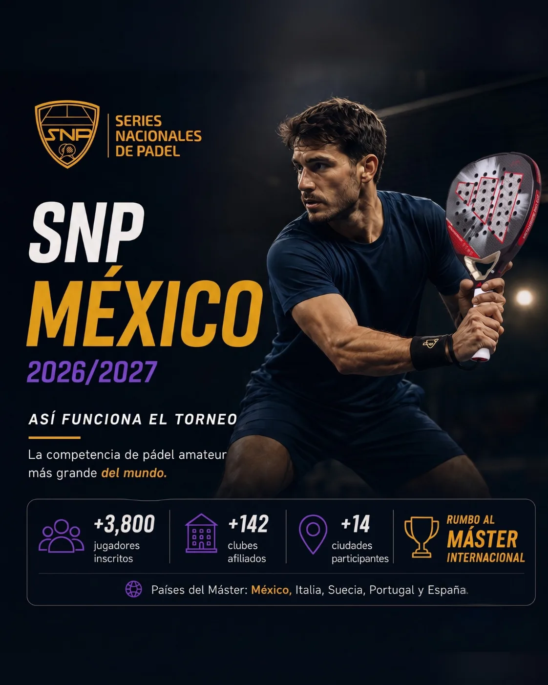 SNP México 2026-2027, Series Nacionales de Pádel
